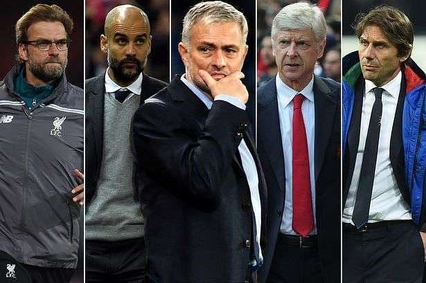 Top 10 Football Managers in the World 2022