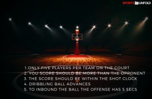 What Are The Five Rules In Basketball That You Need To Know?
