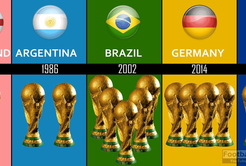 fifa-world-cup-winners-list-from-1930-to-2018-pdf-ana-swanson