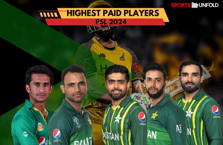 PSL Highest Paid Player In Rupees 2024